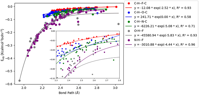 image file: d5cp03886c-f6.tif