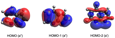 image file: d5cp04123f-f2.tif