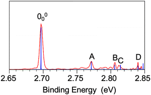 image file: d5cp04123f-f8.tif
