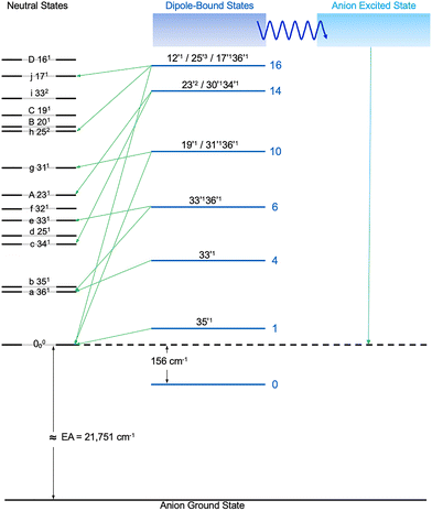 image file: d5cp04123f-f9.tif