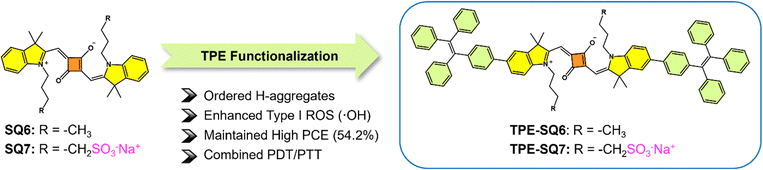 image file: d1cs01079d-f17.tif