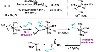 image file: d3cs00332a-s13.tif