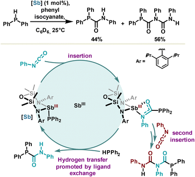 image file: d3cs00332a-s20.tif