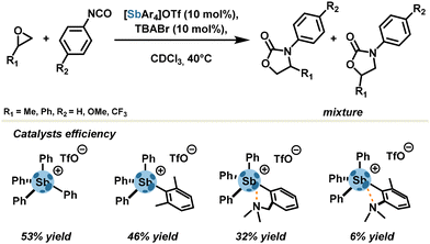 image file: d3cs00332a-s6.tif