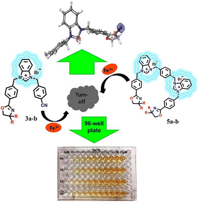 image file: d3cs01118f-f11.tif