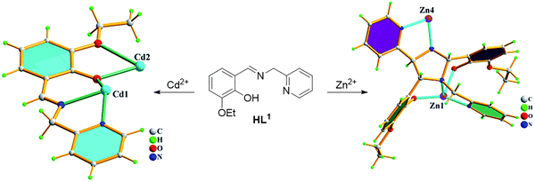image file: d3cs01118f-f17.tif
