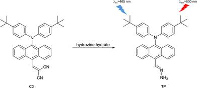 image file: d3cs01118f-f37.tif