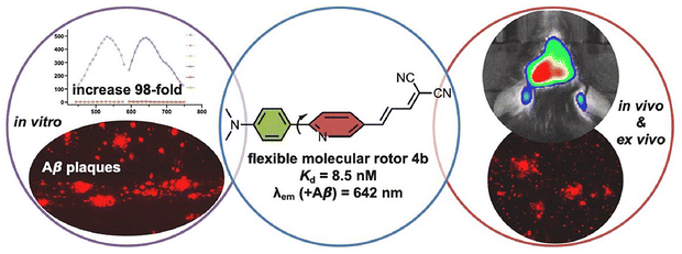 image file: d3cs01118f-f55.tif