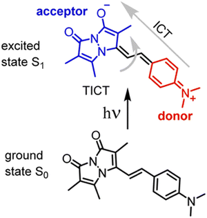 image file: d3cs01118f-f56.tif