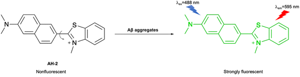 image file: d3cs01118f-f59.tif