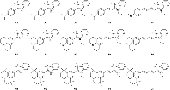 image file: d3cs01118f-f60.tif