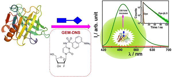 image file: d3cs01118f-f64.tif