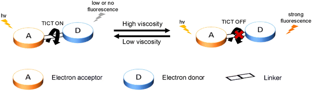 image file: d3cs01118f-f65.tif