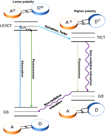 image file: d3cs01118f-f66.tif