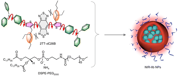 image file: d3cs01118f-f75.tif