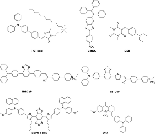 image file: d3cs01118f-f80.tif