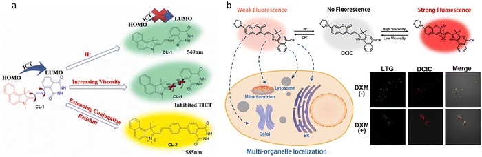 image file: d3cs01118f-f87.tif