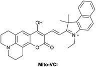 image file: d3cs01118f-u24.tif