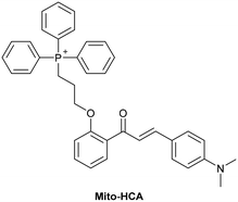 image file: d3cs01118f-u26.tif