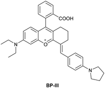 image file: d3cs01118f-u30.tif