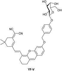 image file: d3cs01118f-u31.tif
