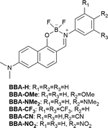 image file: d3cs01118f-u44.tif