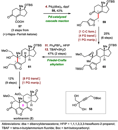 image file: d3cs01150j-s10.tif