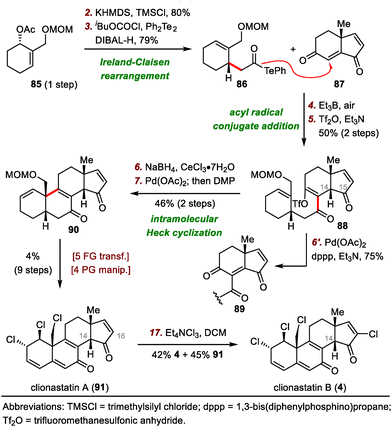 image file: d3cs01150j-s14.tif
