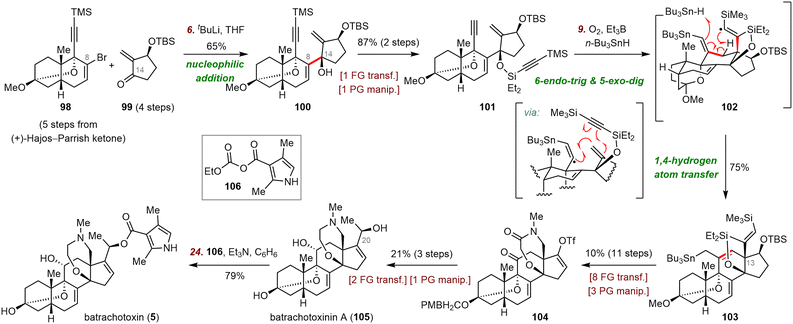 image file: d3cs01150j-s17.tif