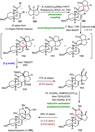 image file: d3cs01150j-s18.tif