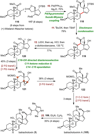 image file: d3cs01150j-s19.tif