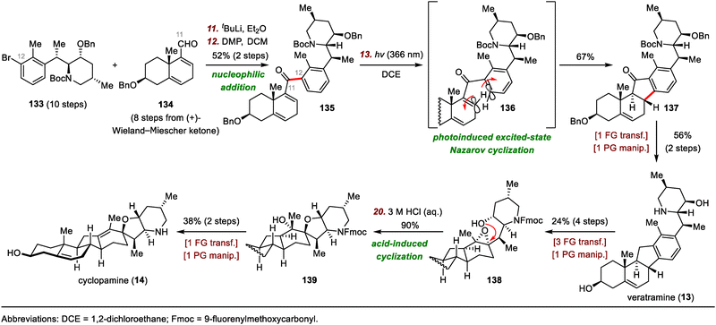 image file: d3cs01150j-s21.tif
