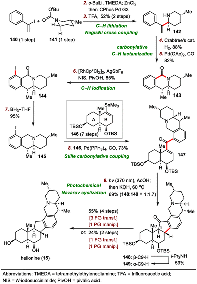 image file: d3cs01150j-s22.tif