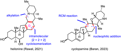 image file: d3cs01150j-s23.tif