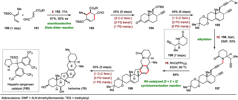 image file: d3cs01150j-s24.tif