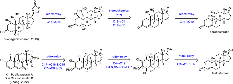 image file: d3cs01150j-s26.tif