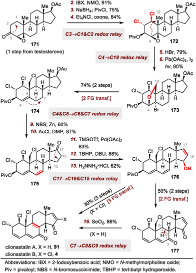 image file: d3cs01150j-s28.tif