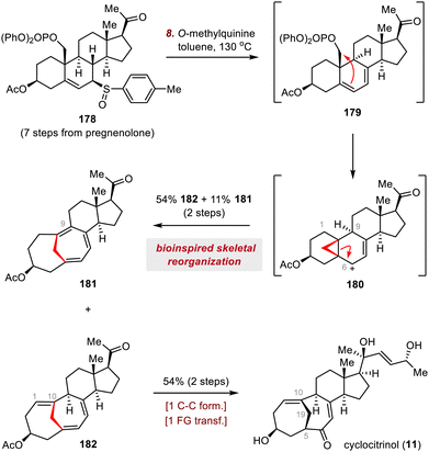 image file: d3cs01150j-s30.tif