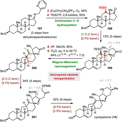 image file: d3cs01150j-s33.tif