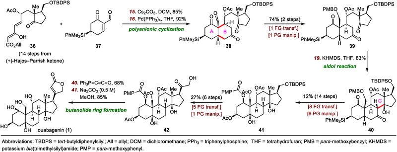 image file: d3cs01150j-s7.tif