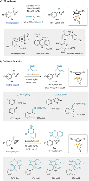 image file: d4cs00466c-s13.tif