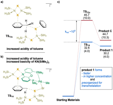image file: d4cs00466c-s19.tif