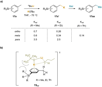 image file: d4cs00466c-s22.tif