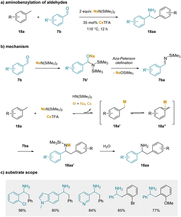 image file: d4cs00466c-s23.tif