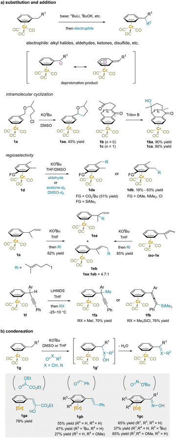 image file: d4cs00466c-s3.tif