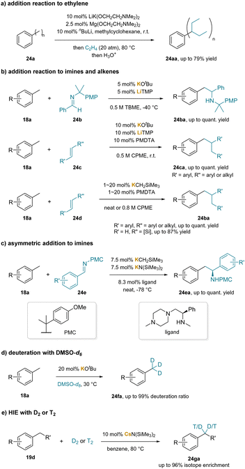 image file: d4cs00466c-s30.tif