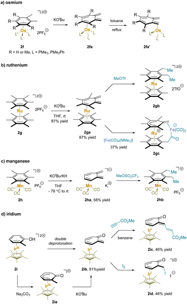 image file: d4cs00466c-s6.tif