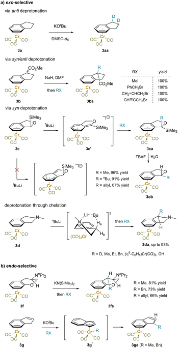 image file: d4cs00466c-s7.tif
