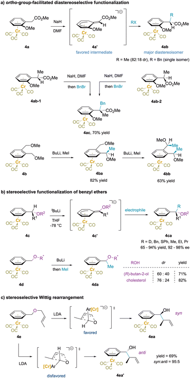 image file: d4cs00466c-s8.tif