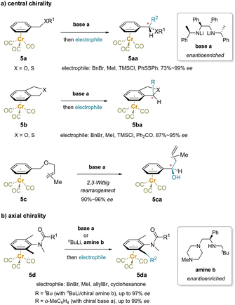 image file: d4cs00466c-s9.tif